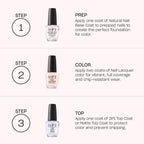 OPI - Summer 2026 Nail Lacquer 4Pc Mini-Pack - Professional Care